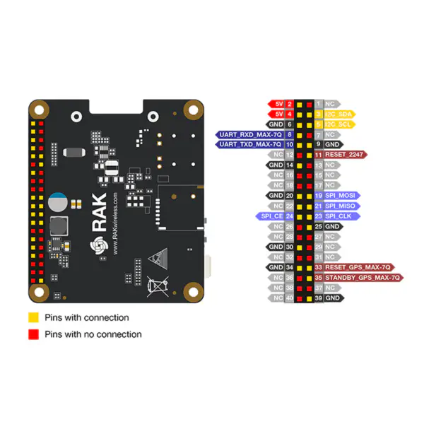 4G+4G+GPS Kombinationsantenne Dual 4G GPS BD Auto 3M Patch-Antenne SMA männlich Fakra Stecker RG174 3m Kabel