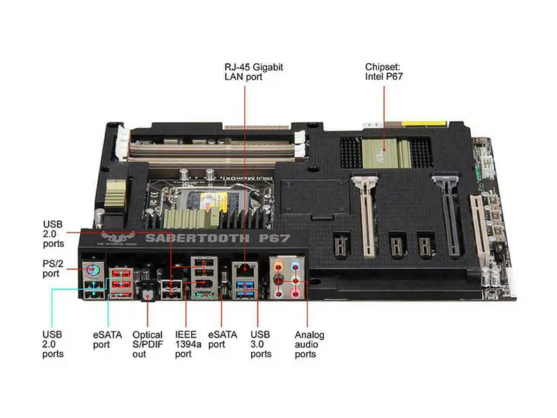 Asus SABERTOOTHP67 ATX-Motherboard
