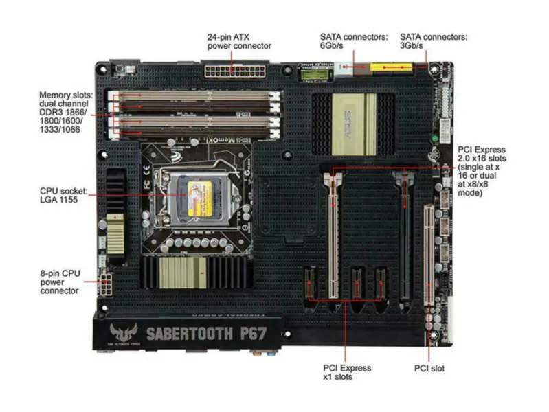 Asus SABERTOOTHP67 ATX-Motherboard