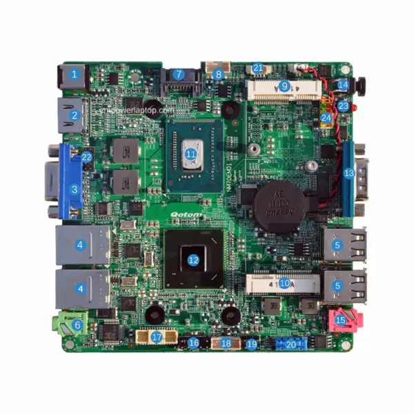 Gigabyte ODM 2017 Produkte 1037U 2 LAN mini itx Q1037UG2-P Mainboard