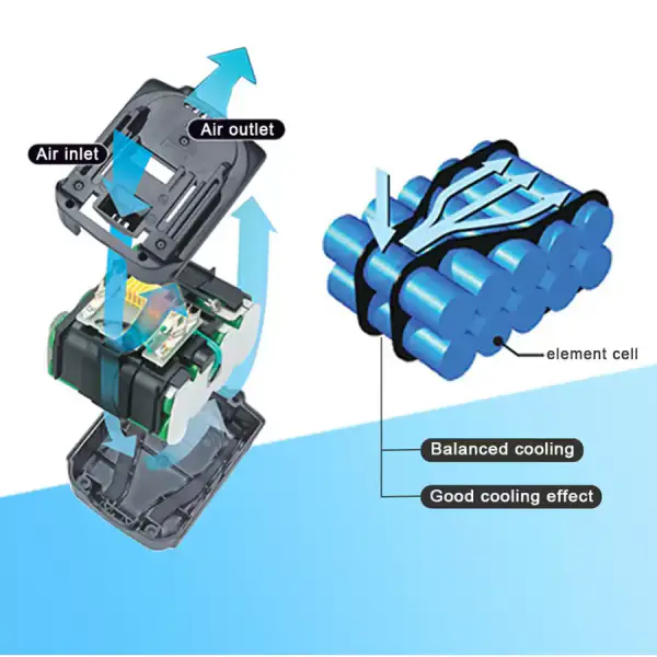 Makita BL1430 BL1440 194558-0 194559-8 Akku