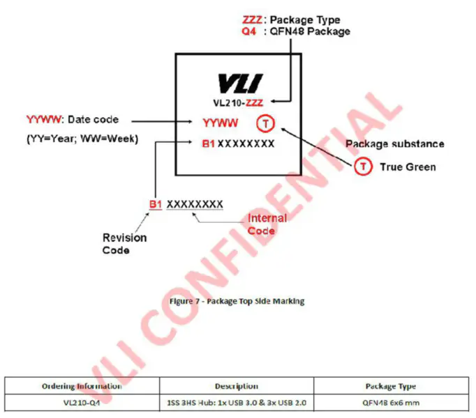 50PCS/Los RZ7889 SOP-8 Positive Reversiersteuerung Motorantrieb IC ROHS Distributor