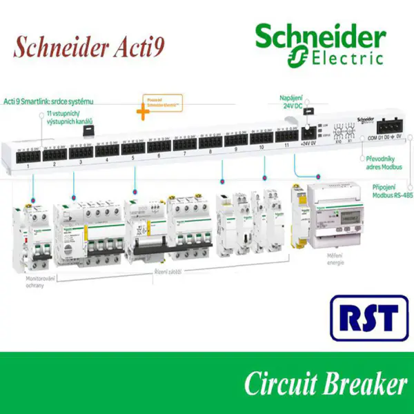 Tresor für Verteilerschrank 100 Ampere mcb