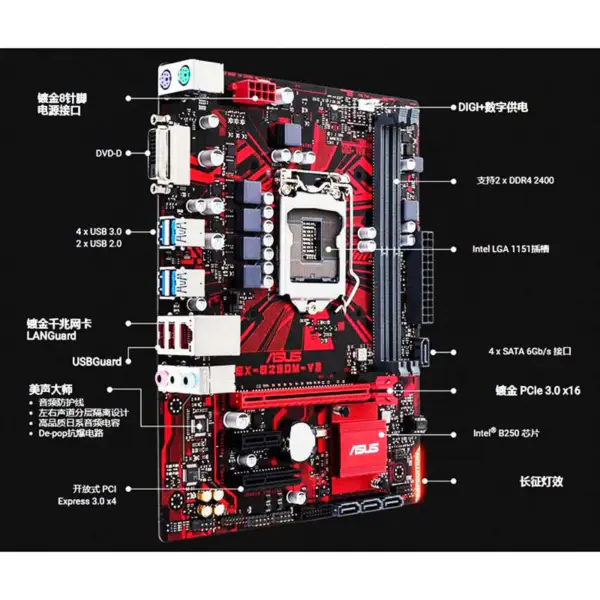 1151 Ddr4 Hauptplatine für Asus B250m-v3