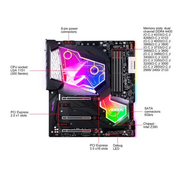 Gigabyte Z390 Aorus Xtreme Mainboard