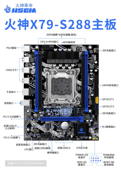 Hsgm X79-s288 Motherboard Unterstützung Dual Channel Ddr3 Computer Motherboard für Server