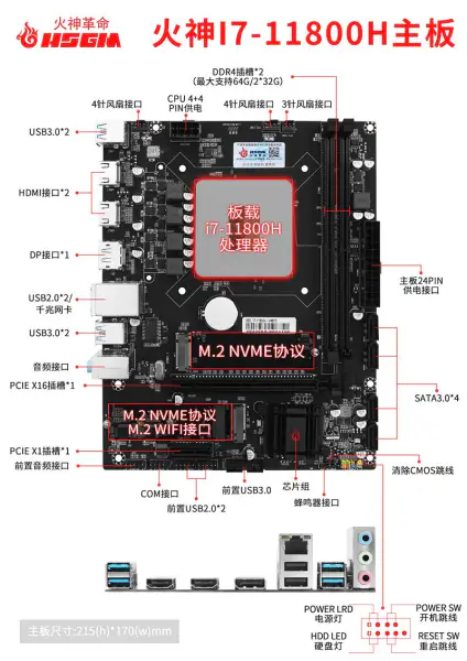 Hsgm I7-11800h Unterstützung Dual Channel 2*dimm Gigabit Lan 10/100/1000mnp/s Motherboard