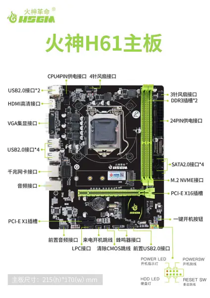 Hsgm H61-v1816 Gigabit Motherboard Lga 1155 Cpu Slot Motherboard für Desktop