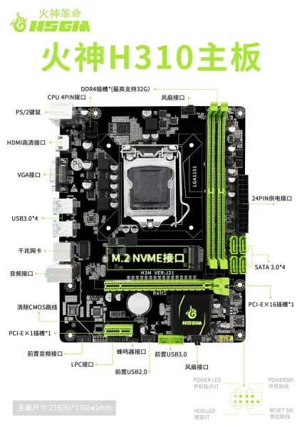 Hsgm H310 Server Motherboard 2*ddr4 Udimm 64gb Speicher Desktop Computer Motherboard