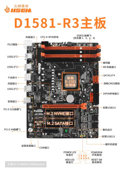 Hsgm D1581-r3 Gigabit High-End Server Motherboard Ddr3l*4 Memory Slot Motherboard