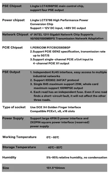 EFT-140 Hochleistungs-Gigabit-Industrie-PCIE-X4-POE-Netzwerkkarte mit gleichzeitigem 4-Kanal-PSE-Ausgang