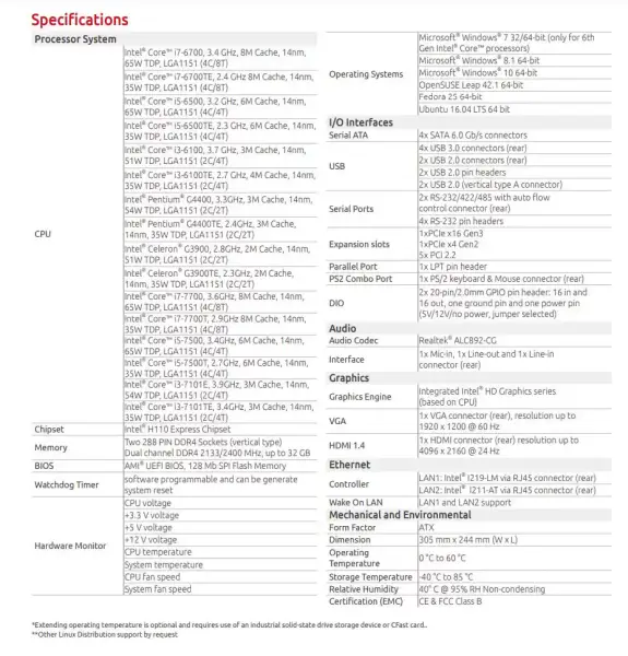 Adlink IMB-M43H Industrie-Motherboard