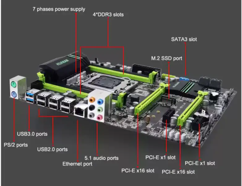 HUANAN E5 VER:2.49 X79 Motherboard LGA2011 unterstützt REG ECC Speicher und Xeon E5 Prozessor
