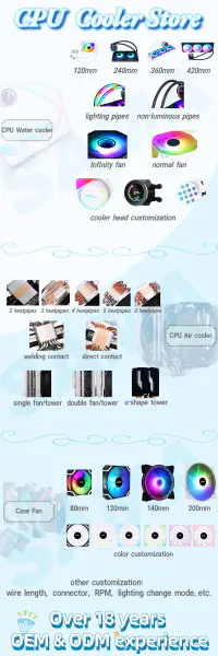 Wasserkühlung Radiator Kupfer Kühlkörper Computer Kühler
