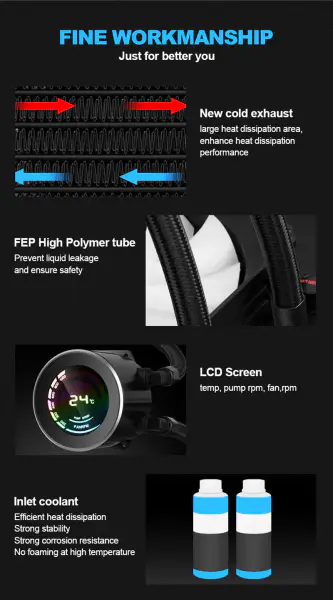 Sama Bunte 360mm Cpu Wasserkühlung Flüssigkeitskühler für Laptop Gehäuse