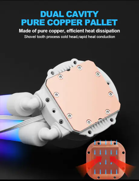 Sama benutzerdefinierte beste Kupfer Kühler Kühlkörper Cpu Kühler Lüfter Luft und Flüssigkeit Kühlung Fall zu verkaufen